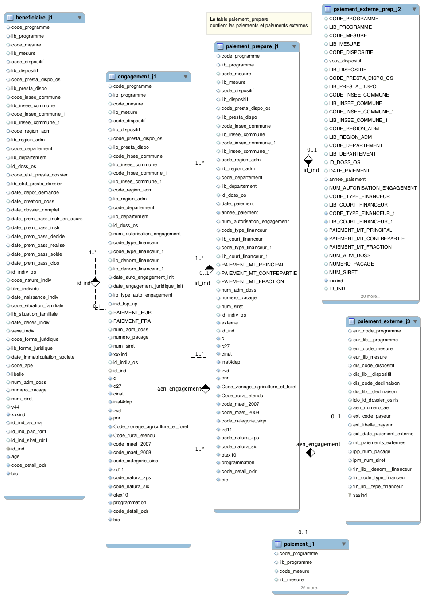Fichier:Rdr2 ensemble j1.png